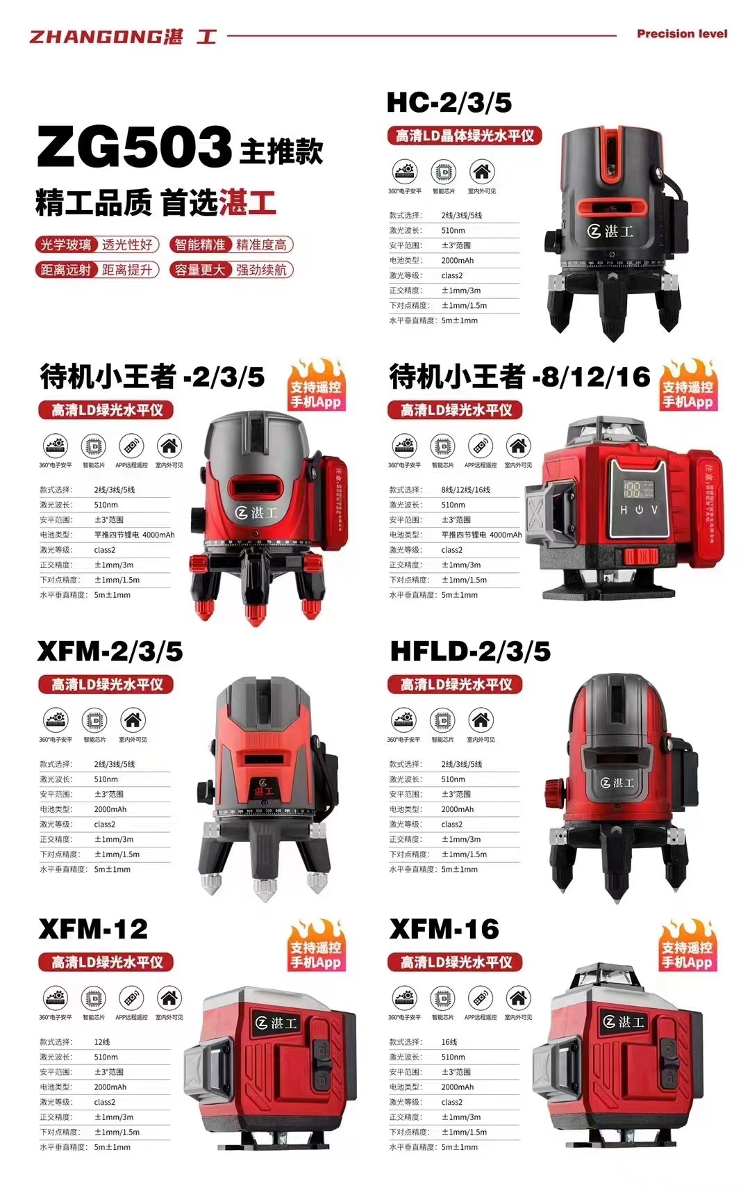 湛工水平仪主图.jpg
