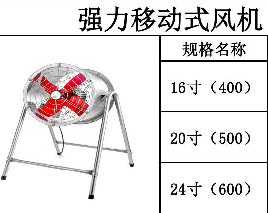 强力岗位风机