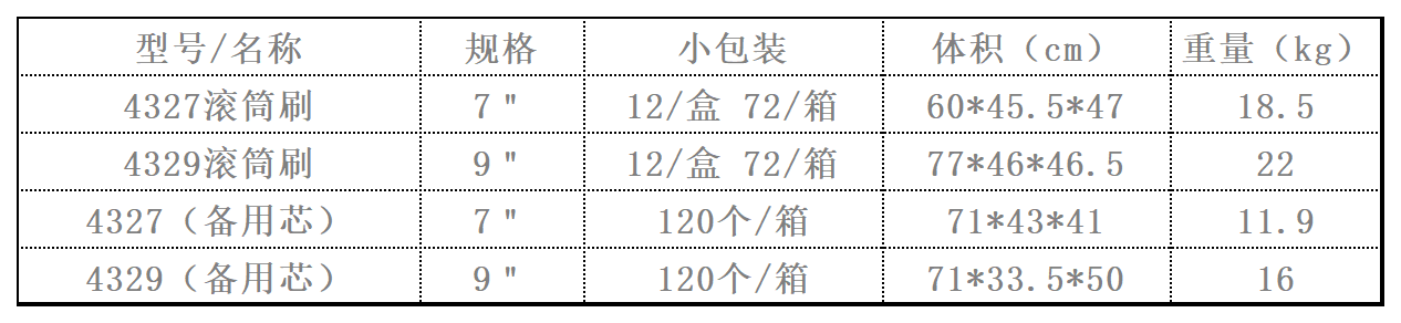 无死角滚筒刷系列_43297.png