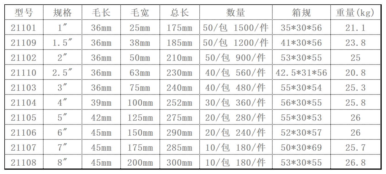 A羊211_Sheet1(1).png