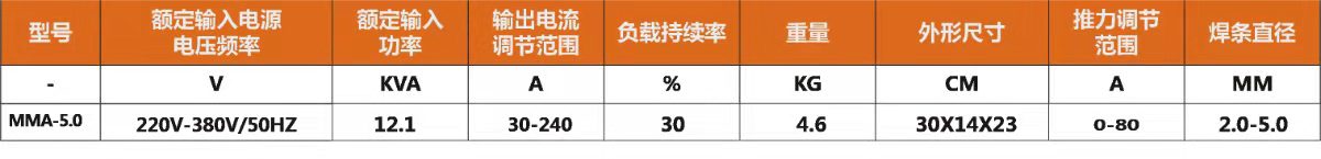 三乔mma5.0全网通参数.jpg 三乔mma5.0全网通参数.jpg