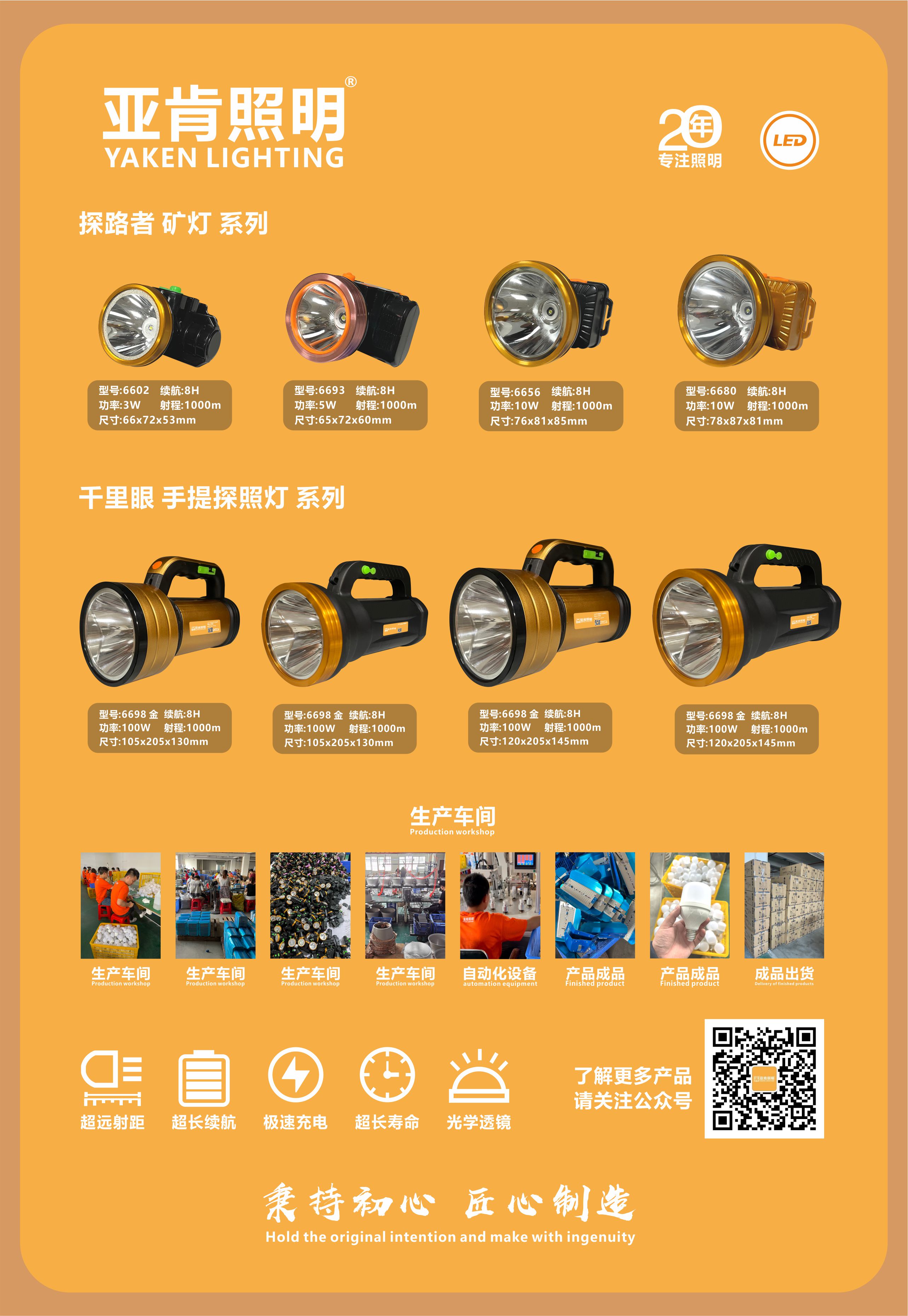 亚肯照明 LED 头灯 矿灯 探照灯-马六甲五金建材商城